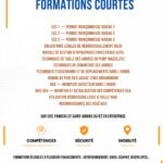 Formations courtes — Forêts-Arbres-Paysages